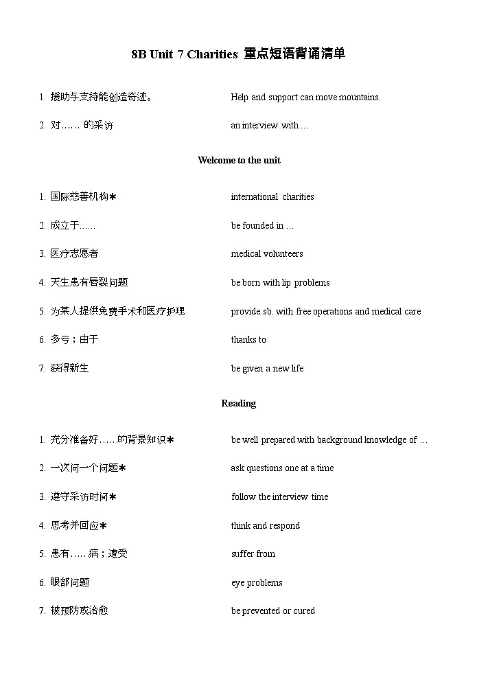 Unit 7 Charities重点短语背诵、默写清单-2025-2026学年译林版英语八年级下册第1页