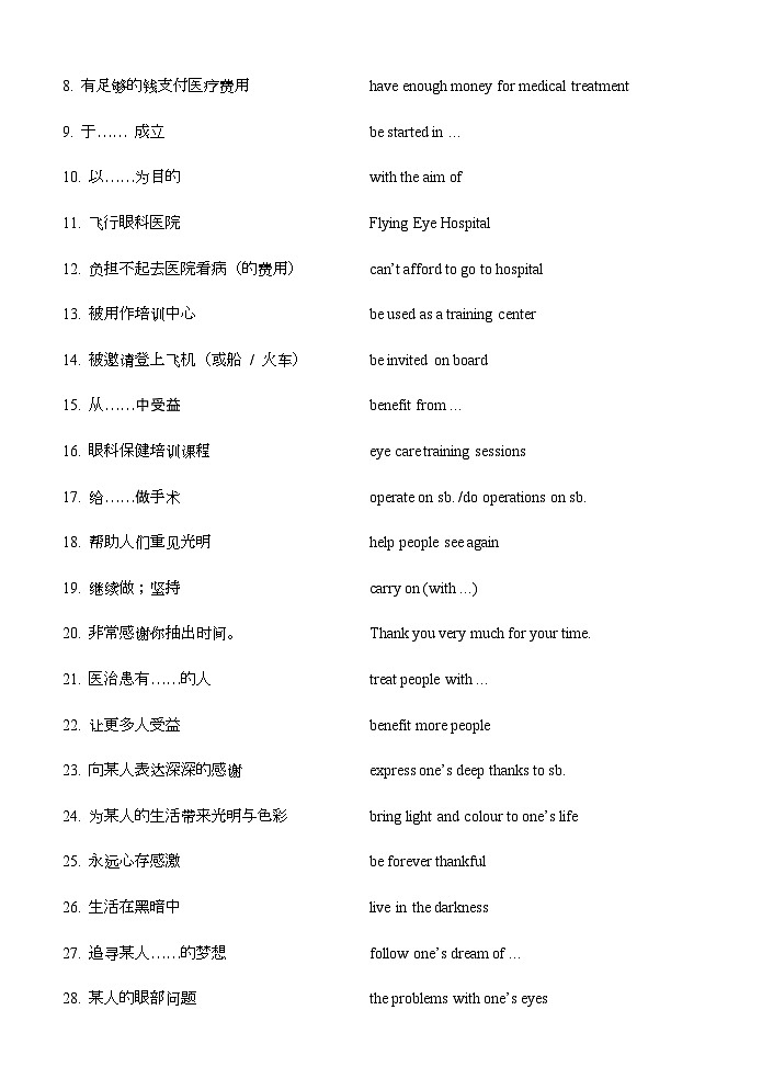 Unit 7 Charities重点短语背诵、默写清单-2025-2026学年译林版英语八年级下册第2页