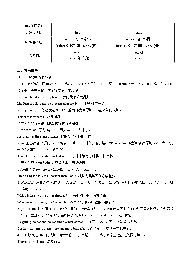 寒假作业03 形容词和副词的比较等级（巩固培优）（原卷版）第2页
