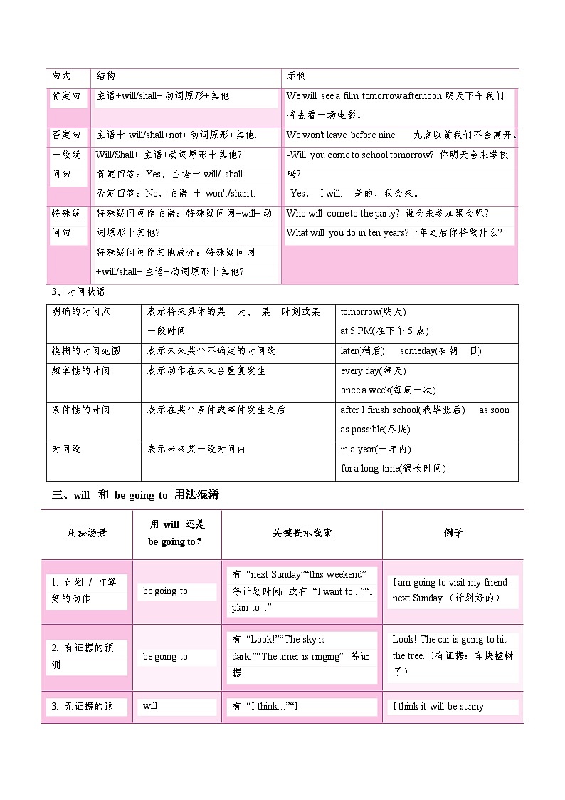 寒假作业06 一般将来时（巩固培优）（原卷版）第2页