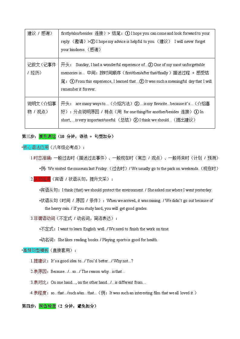 寒假作业14 书面表达（巩固培优）（解析版） 第2页
