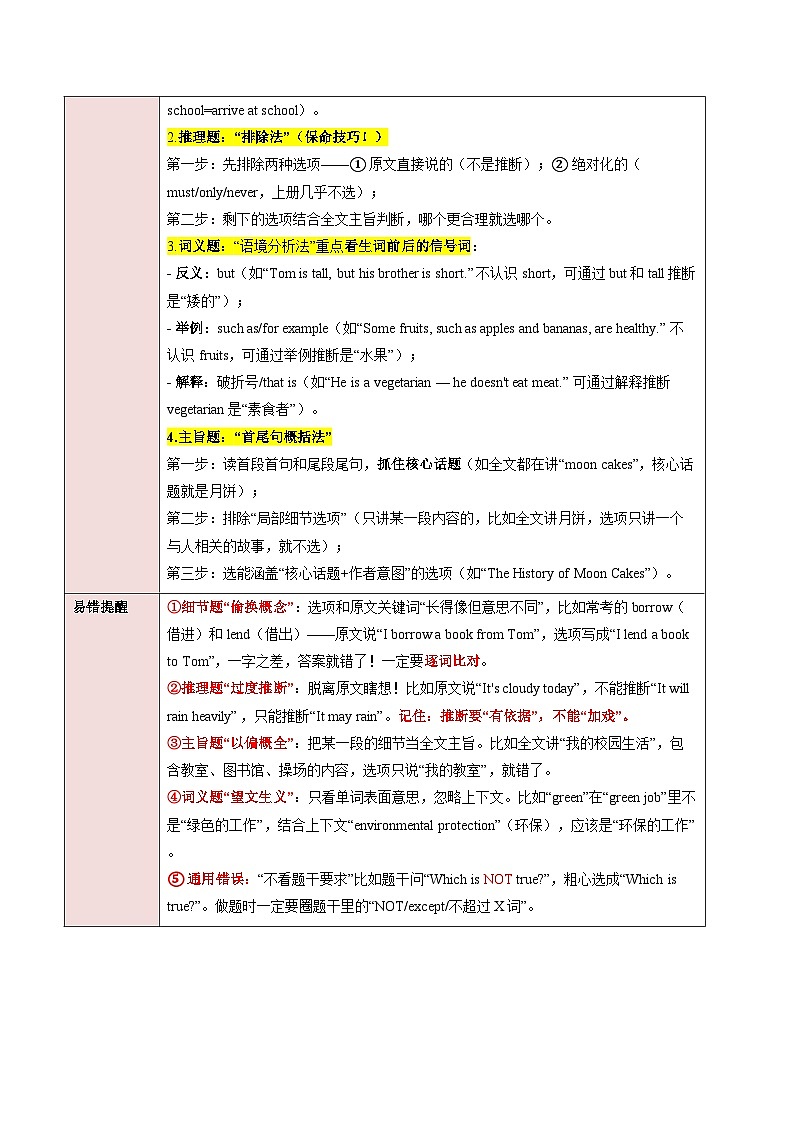 寒假作业08 阅读理解特训（巩固培优）（原卷版）第2页
