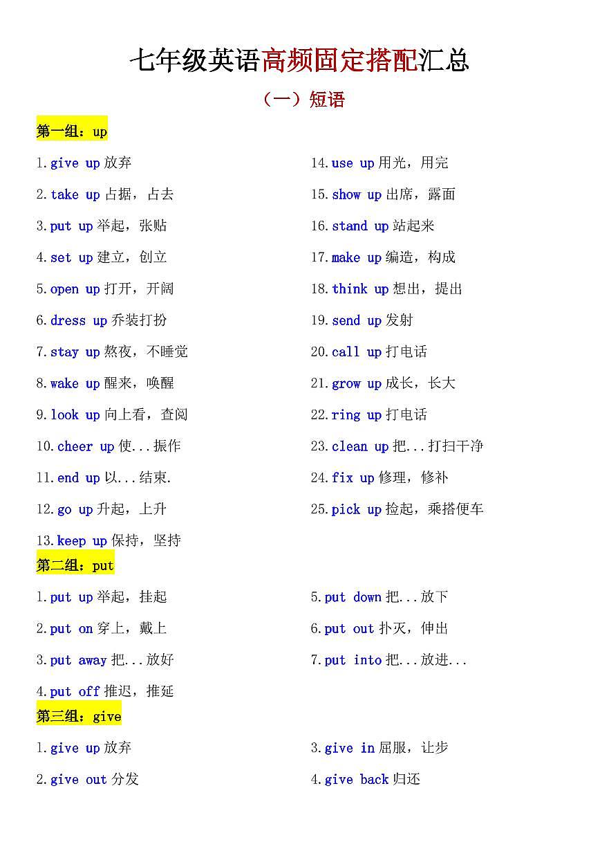 2024版人教版七年级下册英语期末高频固定搭配知识点汇总第1页