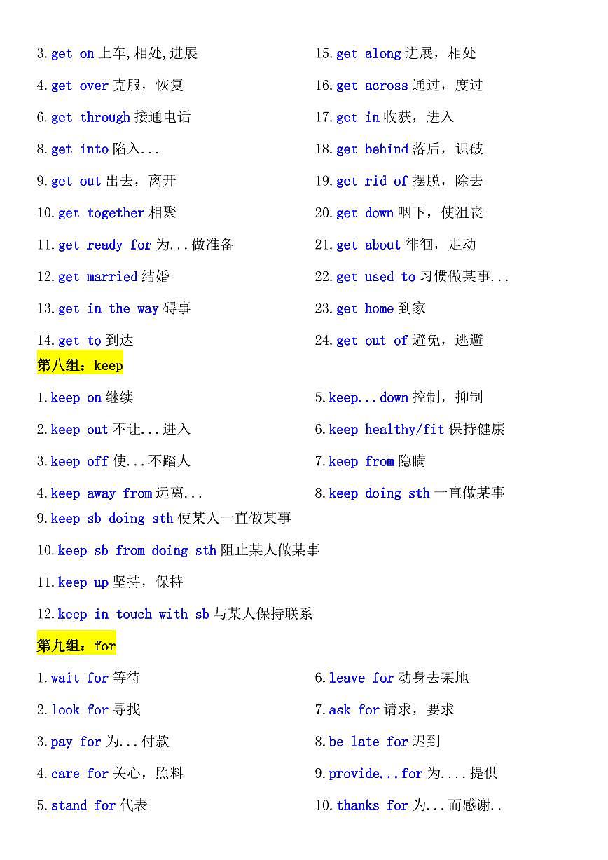 2024版人教版七年级下册英语期末高频固定搭配知识点汇总第3页