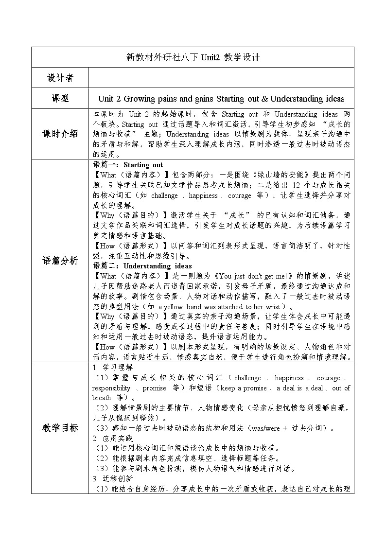 Unit 2 Growing pains and gains Starting out & Understanding ideas 教学设计外研版八下第1页