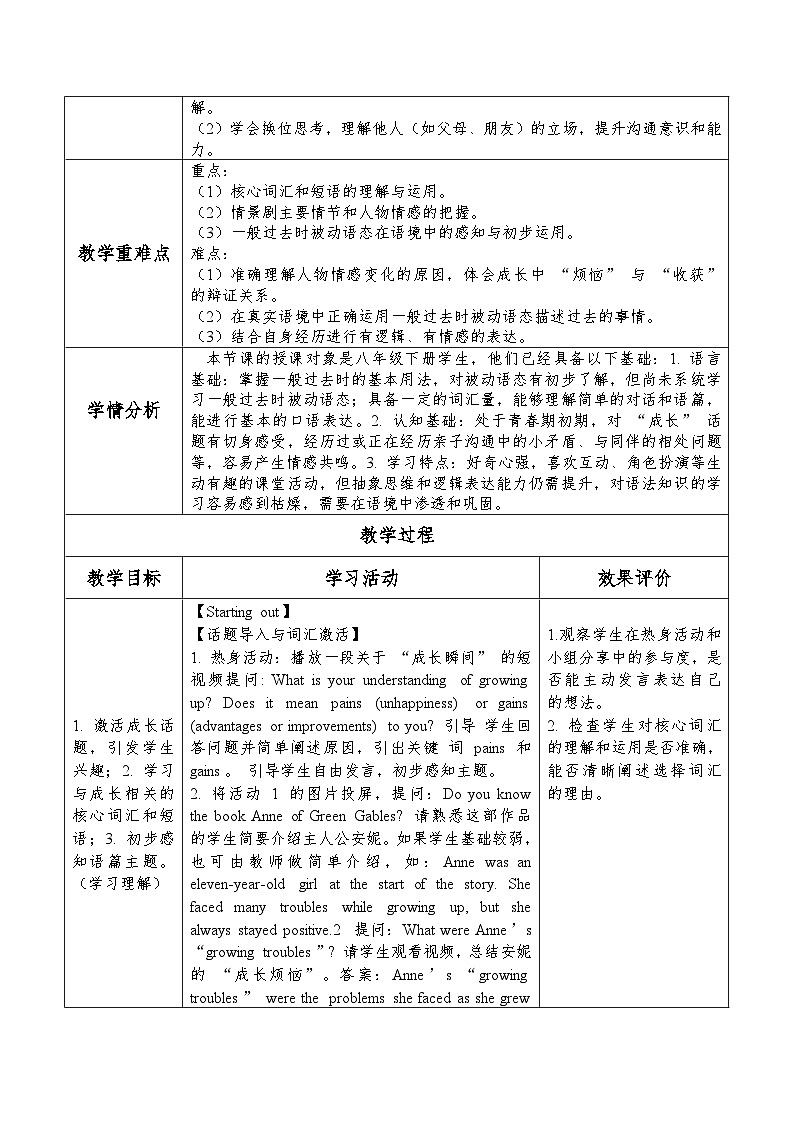 Unit 2 Growing pains and gains Starting out & Understanding ideas 教学设计外研版八下第2页