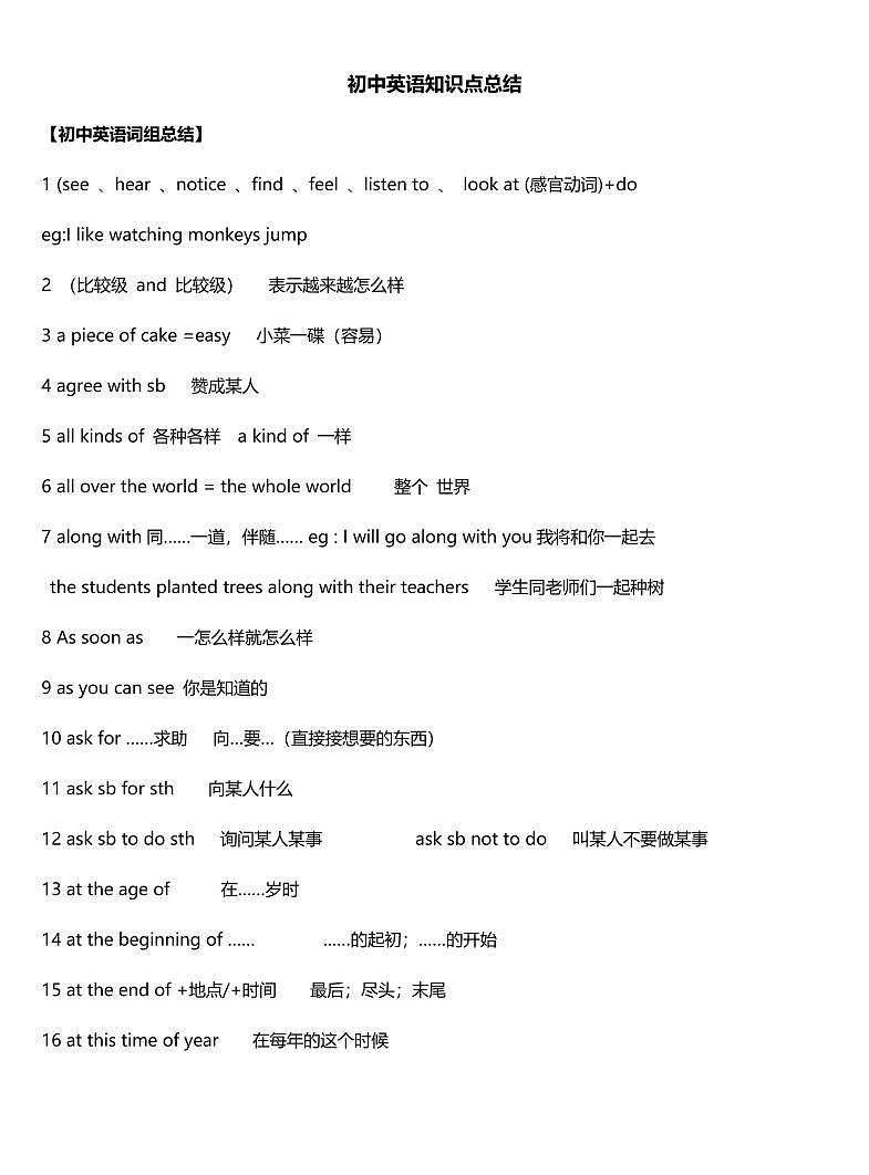 初中中考第一轮复习英语知识点总结第1页