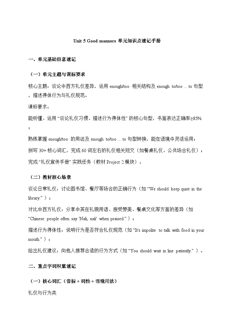 译林版八下英语Unit 5 Good manners 单元知识点速记手册第1页