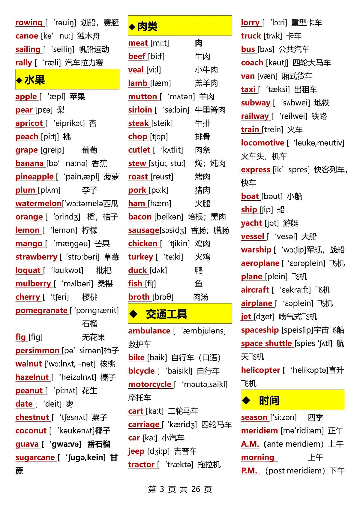 初中英语中考第一轮复习英语常考高频必背核心3500词分类知识点汇总第3页