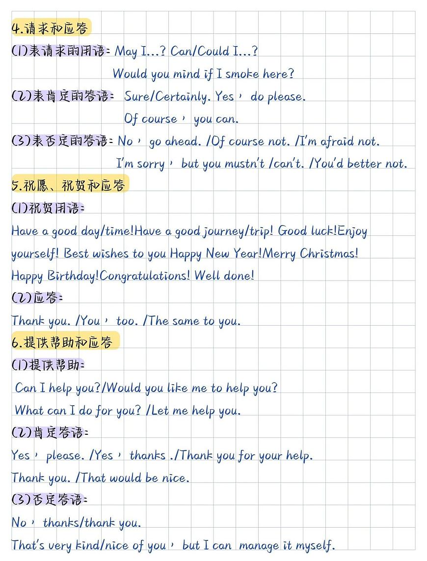 初中英语中考第一轮复习英语情景交际知识点清单第2页