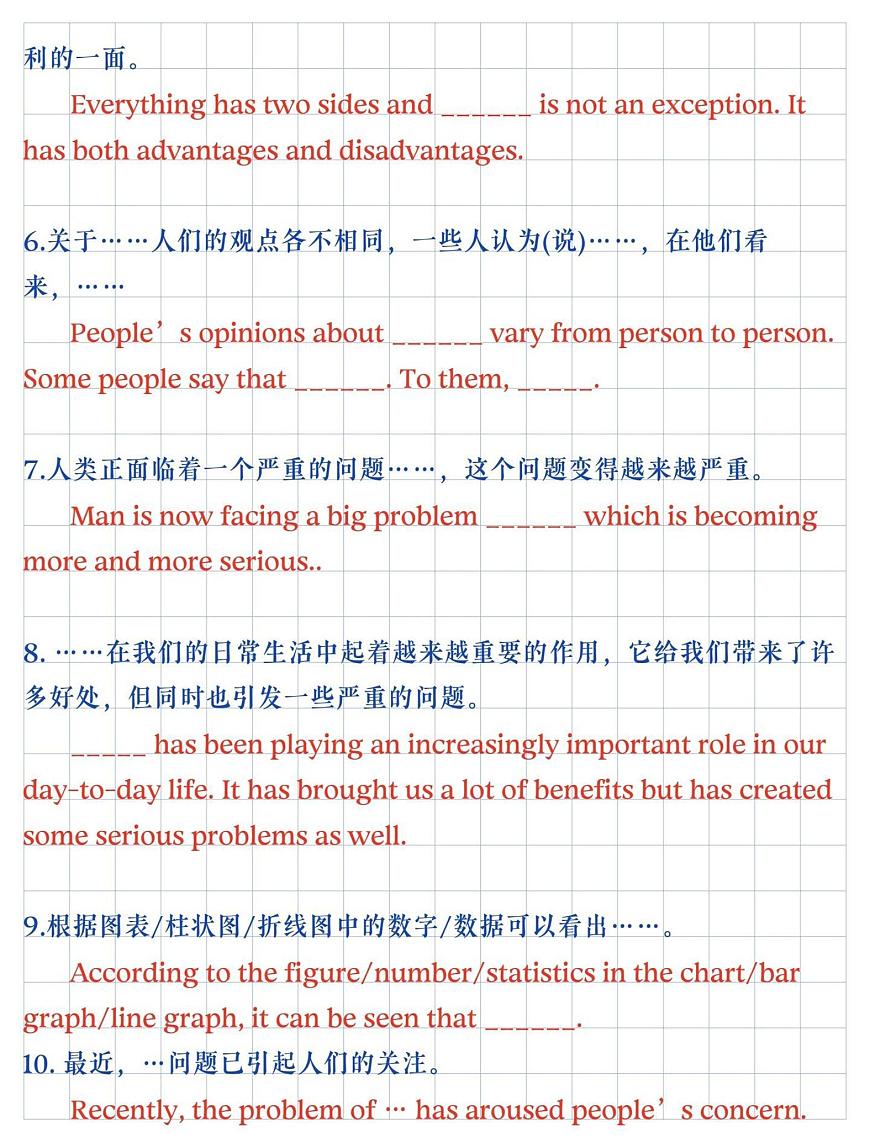 初中英语中考第一轮复习英语作文万能句型知识点汇总第2页