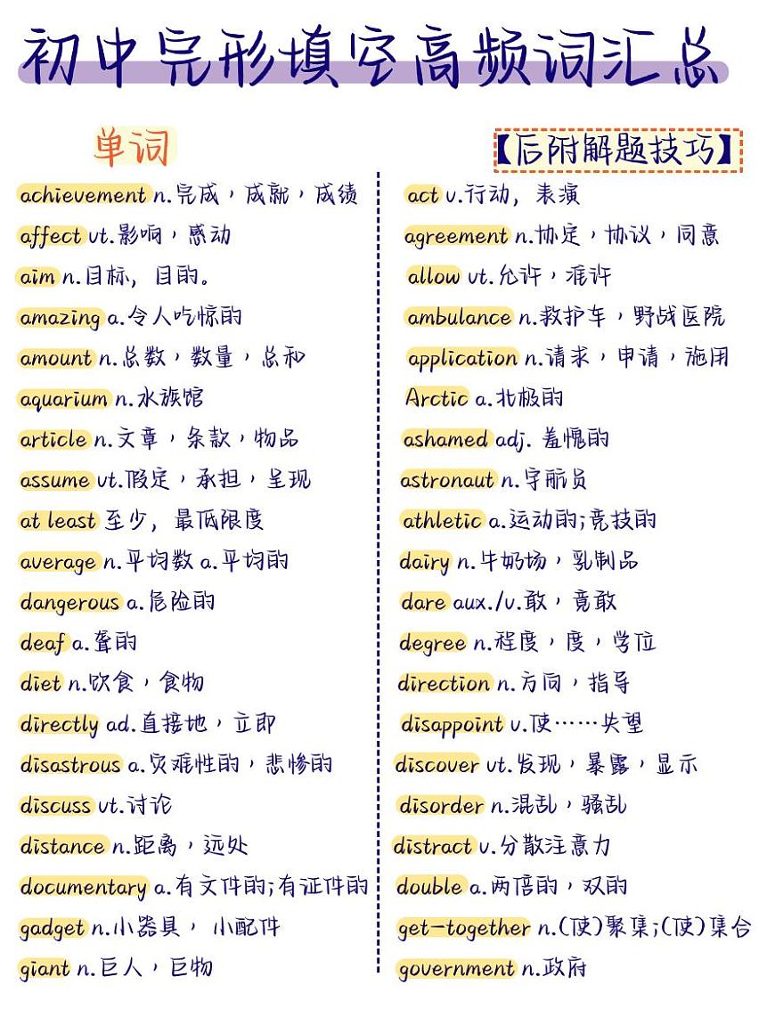 初中英语中考第一轮复习英语完形填空高频词汇知识点汇总第1页