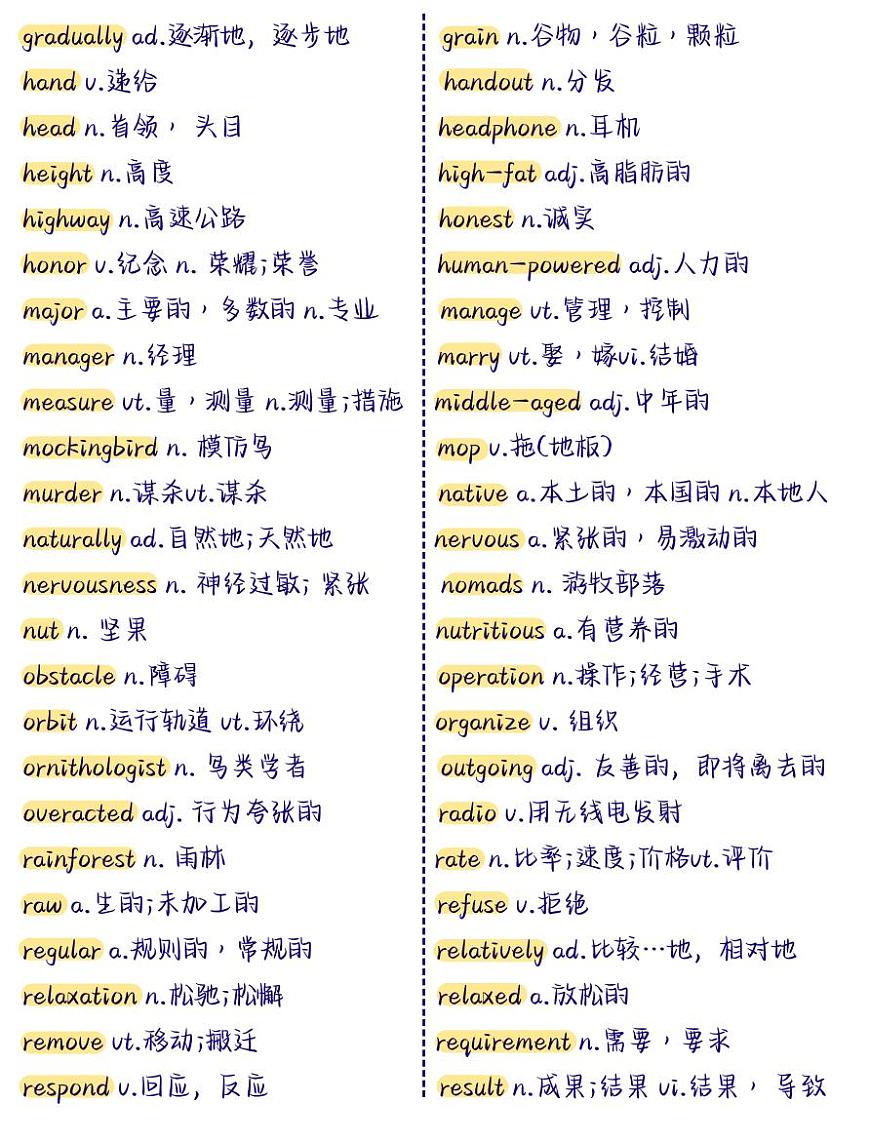 初中英语中考第一轮复习英语完形填空高频词汇知识点汇总第2页