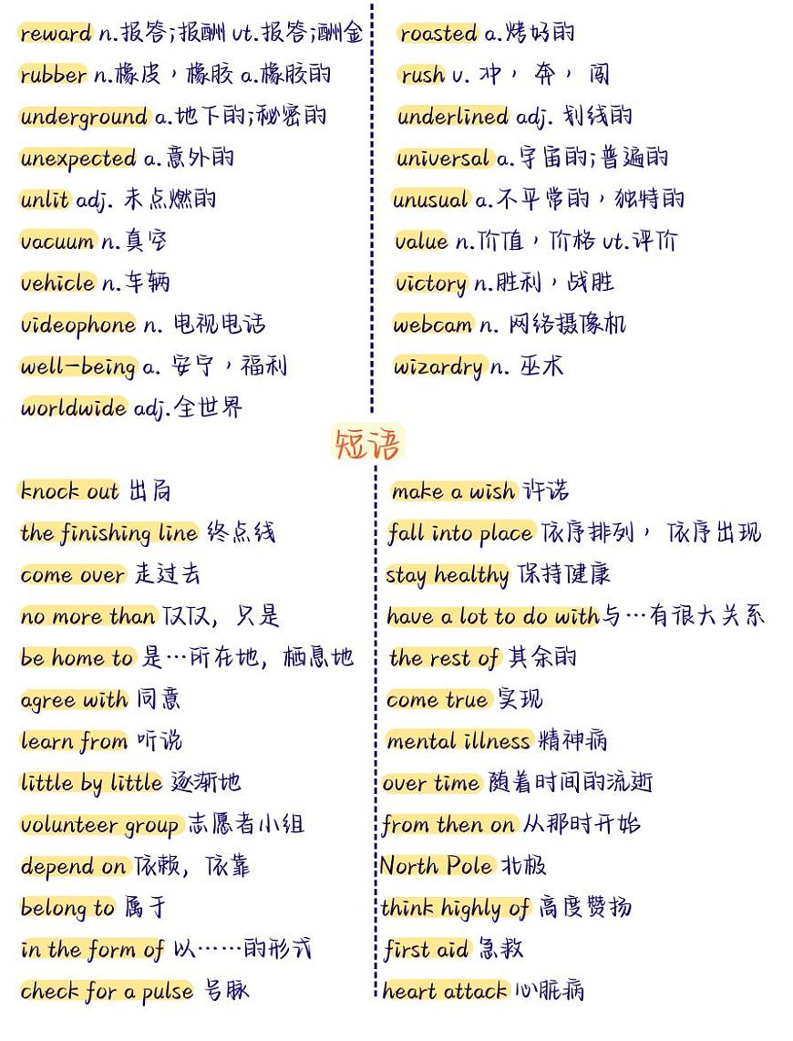 初中英语中考第一轮复习英语完形填空高频词汇知识点汇总第3页