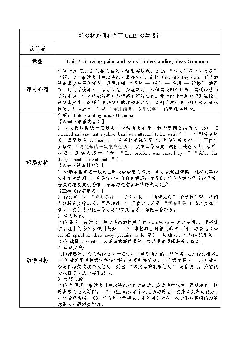 Unit 2 Growing pains and gains Understanding ideas Grammar  表格式教学设计-新外研版八年级下册第1页
