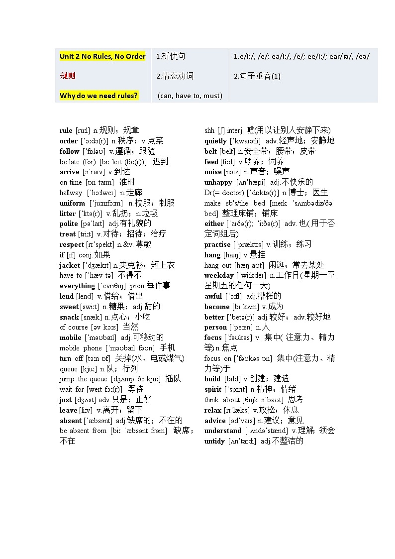 2024版人教版七年级下册英语单词表知识点第2页