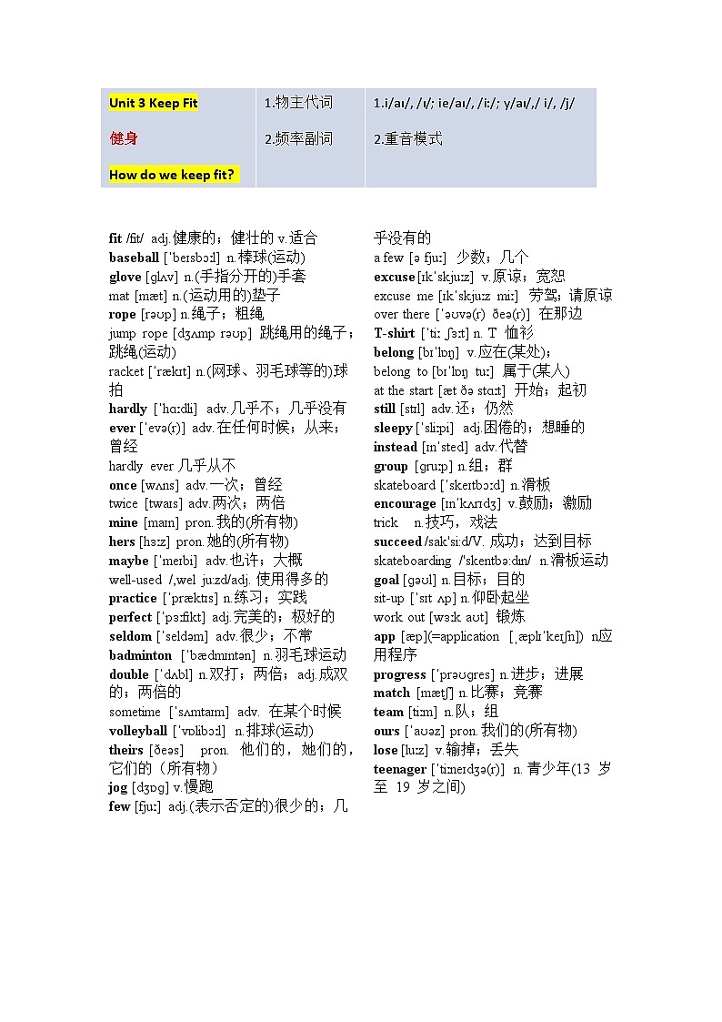 2024版人教版七年级下册英语单词表知识点第3页
