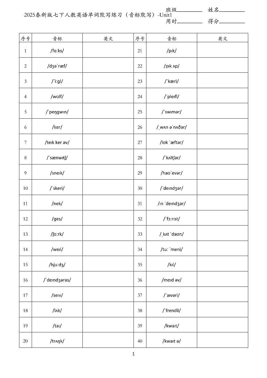 2024版人教版七年级下册英语Unit1-Unit8单词默写练习（音标默写）无答案第1页