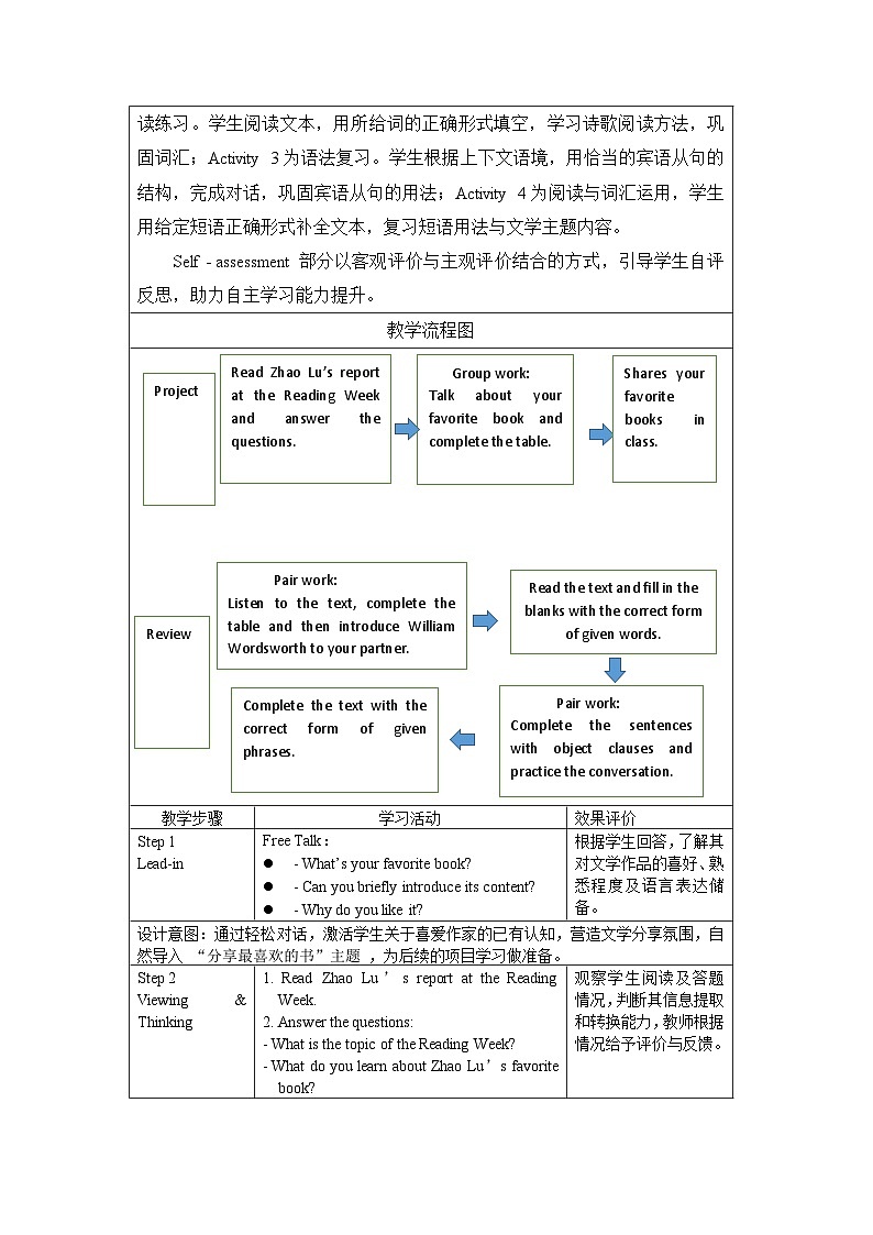 仁爱科普版（2024）英语八年级下册Unit 12 Lesson 8 Project and Review（表格式教学设计）第2页