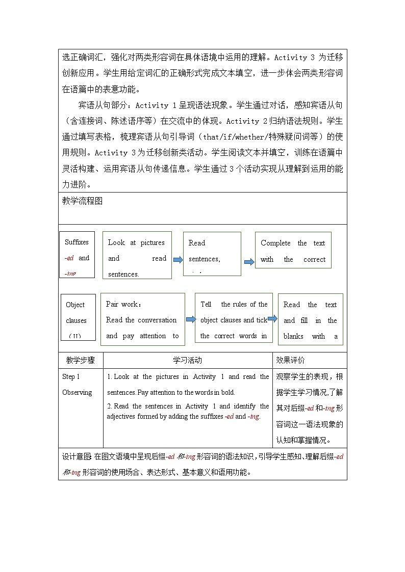 仁爱科普版（2024）英语八年级下册Unit 12 Lesson 5 Grammar in Use（表格式教学设计）第2页