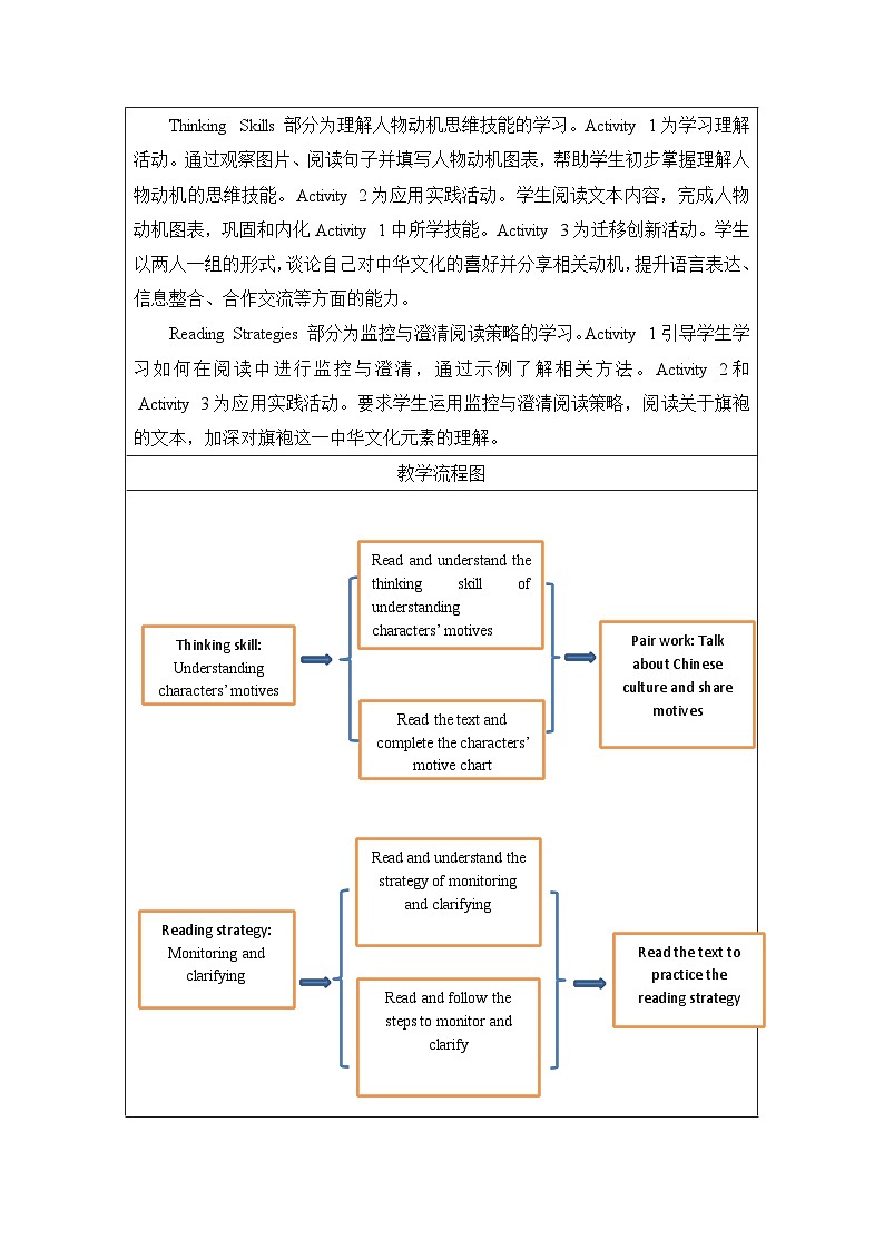 仁爱科普版（2024）英语八年级下册Unit 11 Lesson 3 Thinking Skills and Reading （表格式教学设计）第2页