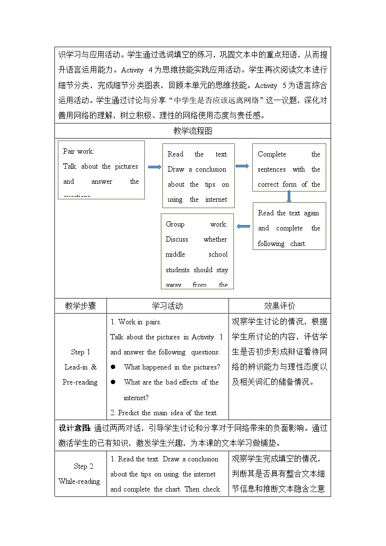 仁爱科普版（2024）英语八年级下册Unit 10 Lesson 4 Theme Reading（表格式教学设计）第2页