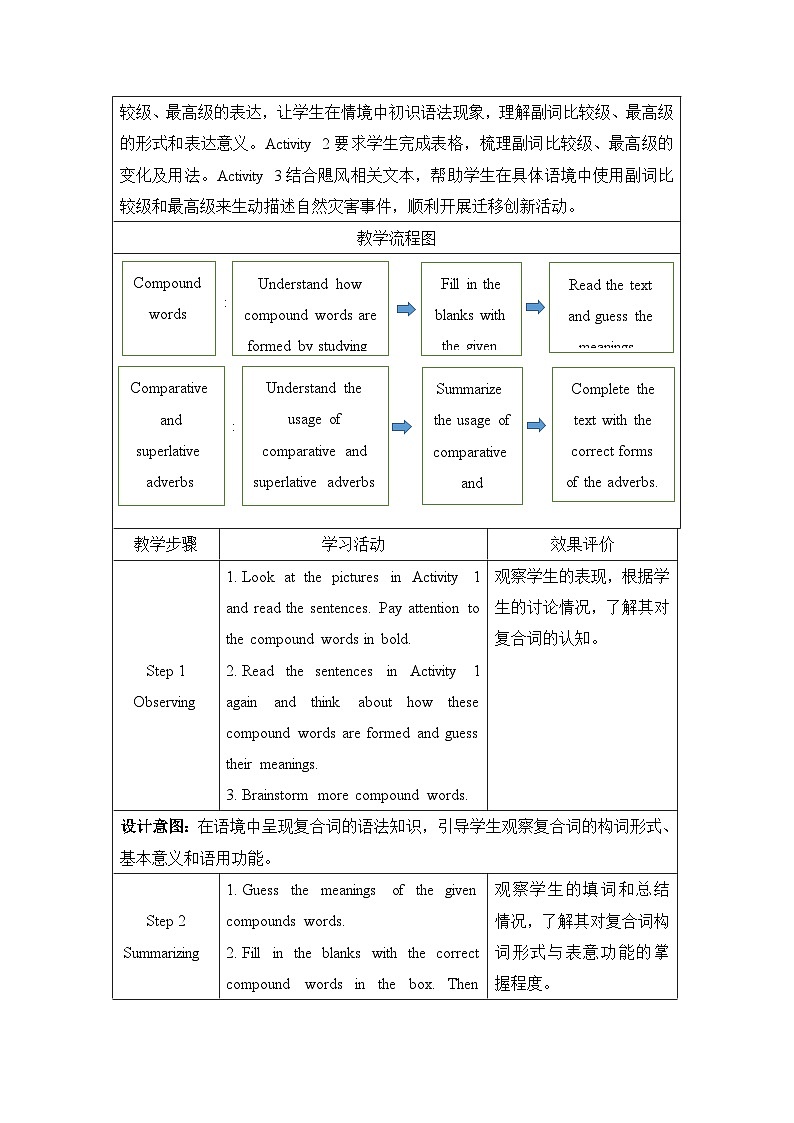 仁爱科普版（2024）英语八年级下册Unit 9 Lesson 5 Grammar in Use（表格式教学设计）第2页