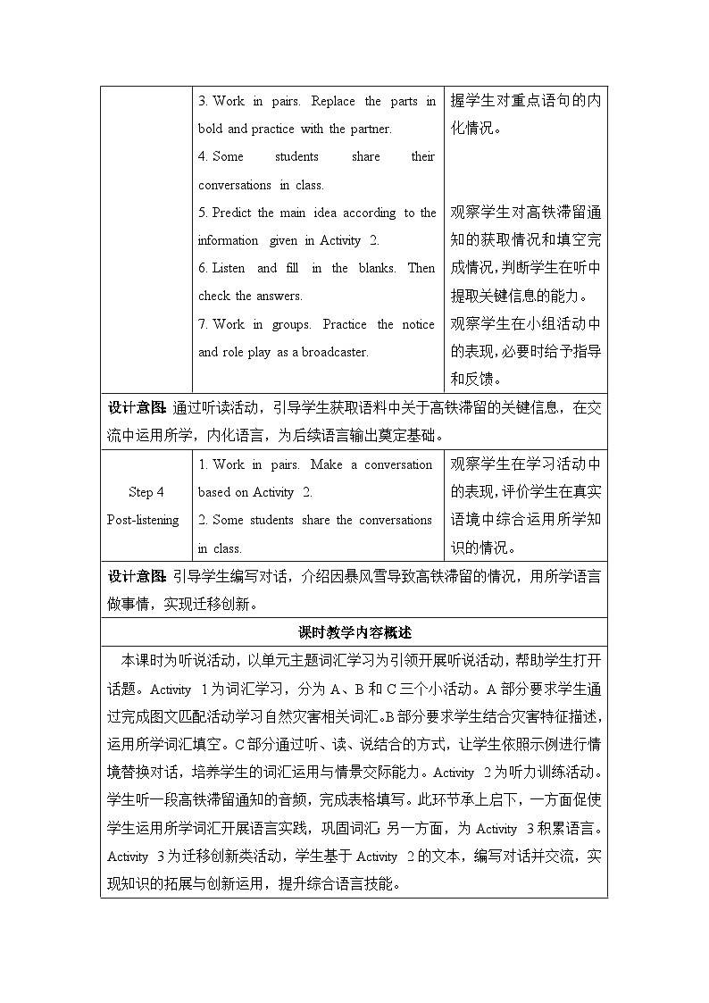 仁爱科普版（2024）英语八年级下册Unit 9 Lesson 1 Listening and Speaking（表格式教学设计）第3页
