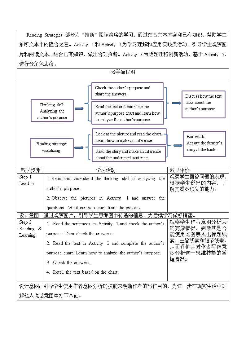 仁爱科普版（2024）英语八年级下册Unit 8 Lesson 3 Thinking Skills and Reading （表格式教学设计）第2页