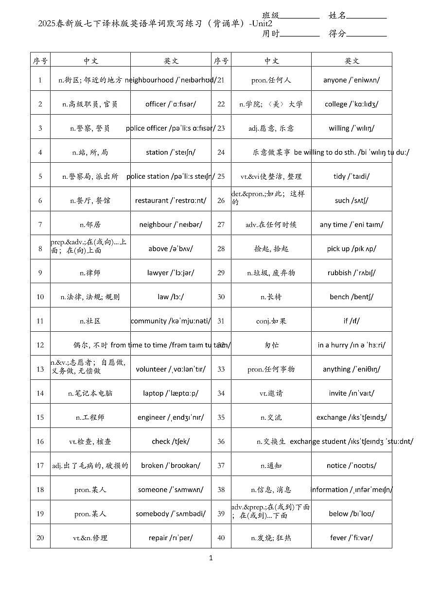 2024版七年级下册译林版英语Unit1-Unit8单词默写练习（背诵单）第3页