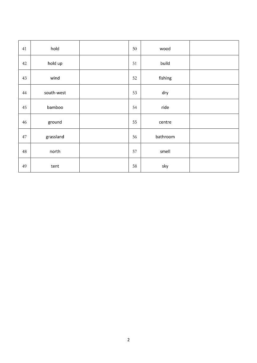 2024版七年级下册译林版英语Unit1-Unit8单词默写练习（英译中）无答案第2页