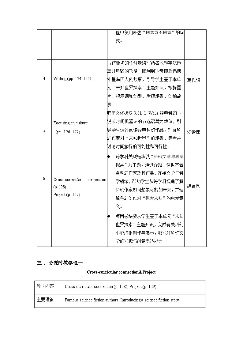 Unit8  ：Cross-curricular connection＆Project 教学设计——2025-2026学年八年级下册《英语》沪教版(2024)第2页