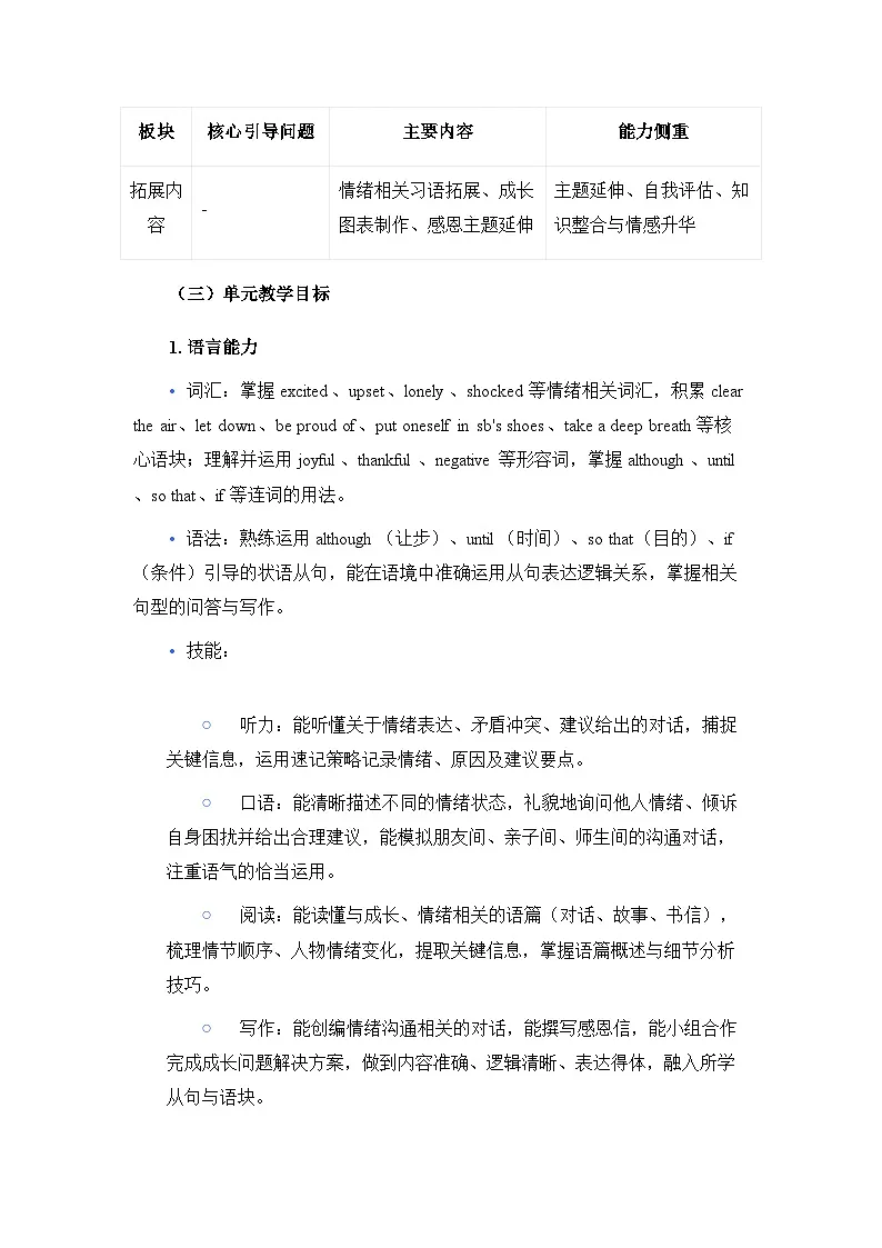 人教版2026春季新版八年级下册英语Unit 3 Growing up 教案（共5课时）第2页