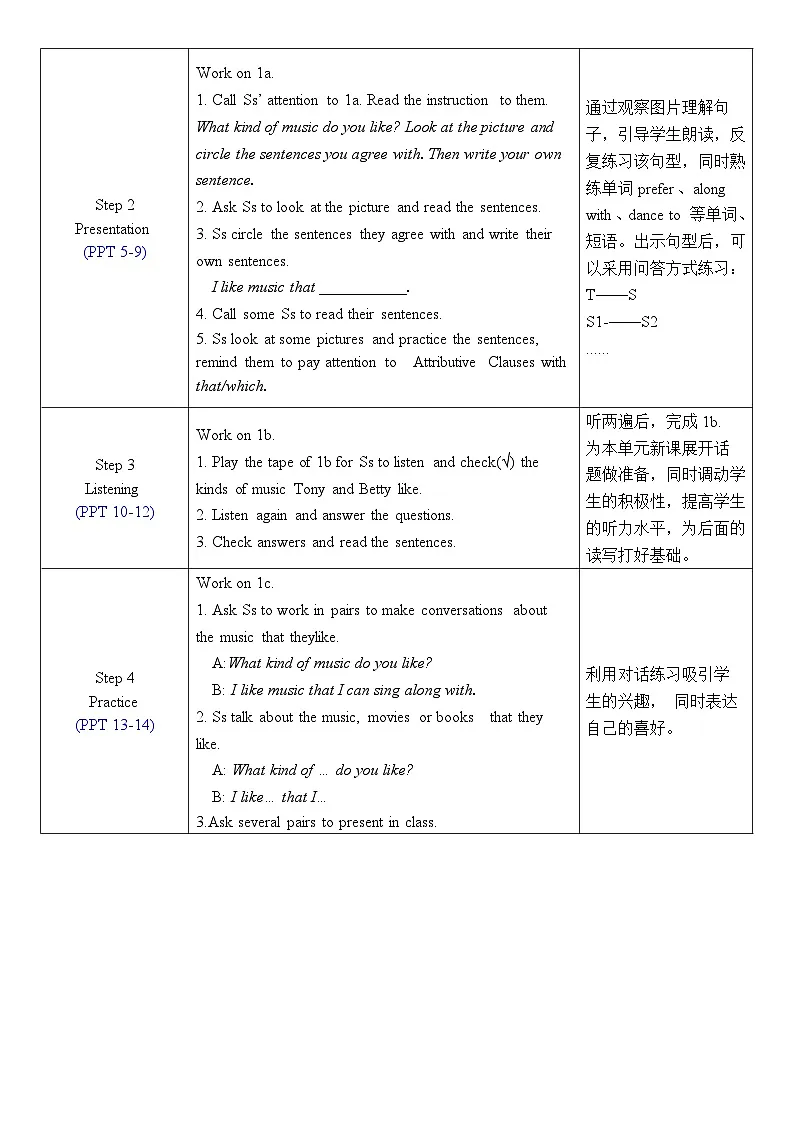 人教版英语九年级全册【教案】Unit 9 Section A 1a-2d第2页