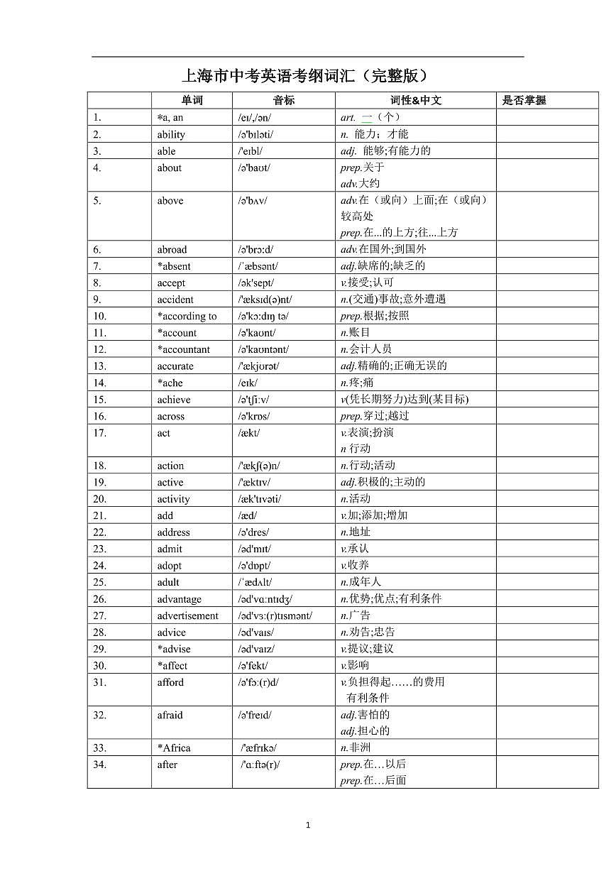 上海市中考英语考纲高频词汇知识点汇总第1页