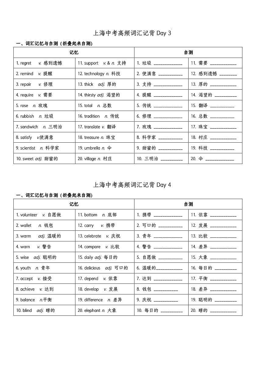 上海中考英语高频词汇记24天打卡练习无答案第2页