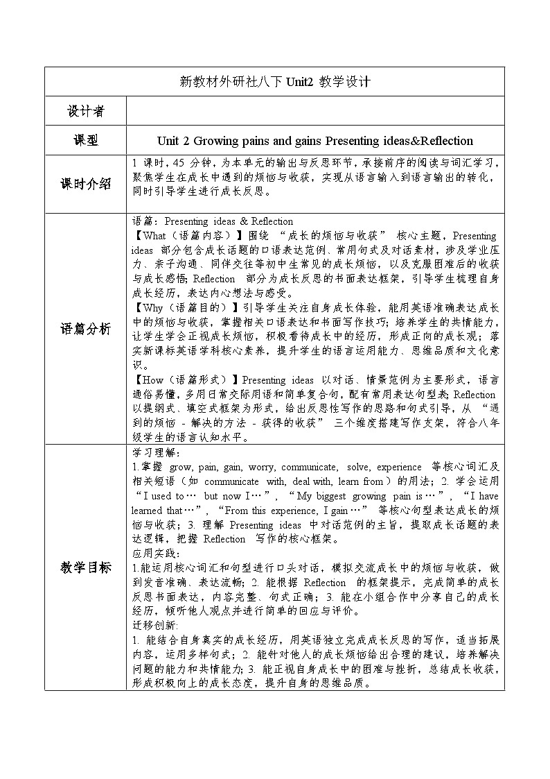 Unit 2 Growing pains ang gains Presenting ideas&Reflection 表格式教学设计-新外研版八年级下册第1页