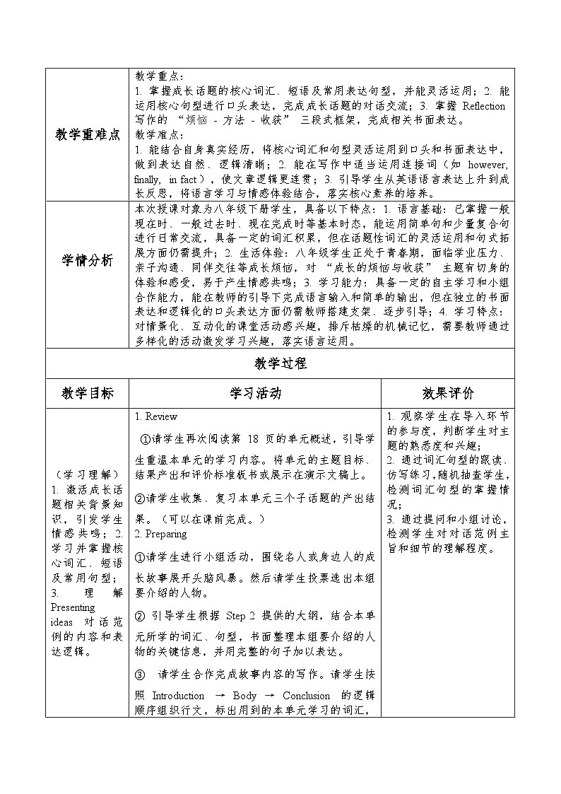 Unit 2 Growing pains ang gains Presenting ideas&Reflection 表格式教学设计-新外研版八年级下册第2页
