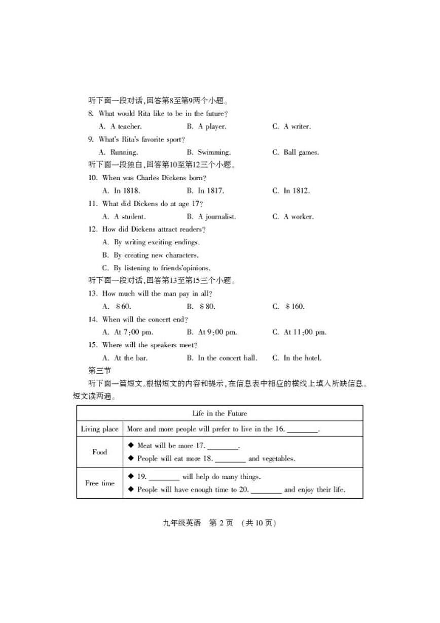 2025-2026学年河南洛阳市偃师区第一学期期末质量检测九年级英语试卷（含答案）第2页