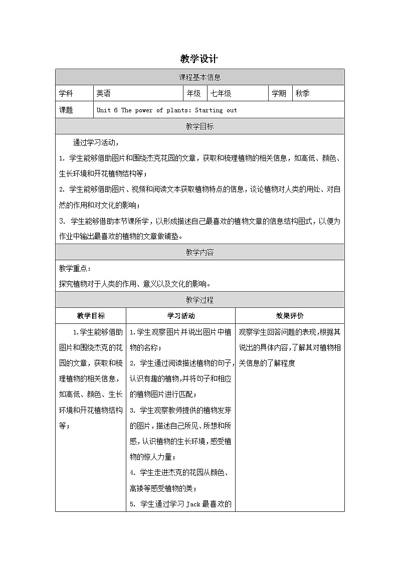 Unit6_Starting out教学设计表格式-2025-2026学年《英语》七年级·上册（2024外研版） (1)第1页