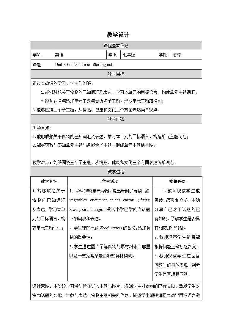 Unit2_Starting out教学设计-2025-2026学年《英语》七年级·下册（2024外研版）第1页