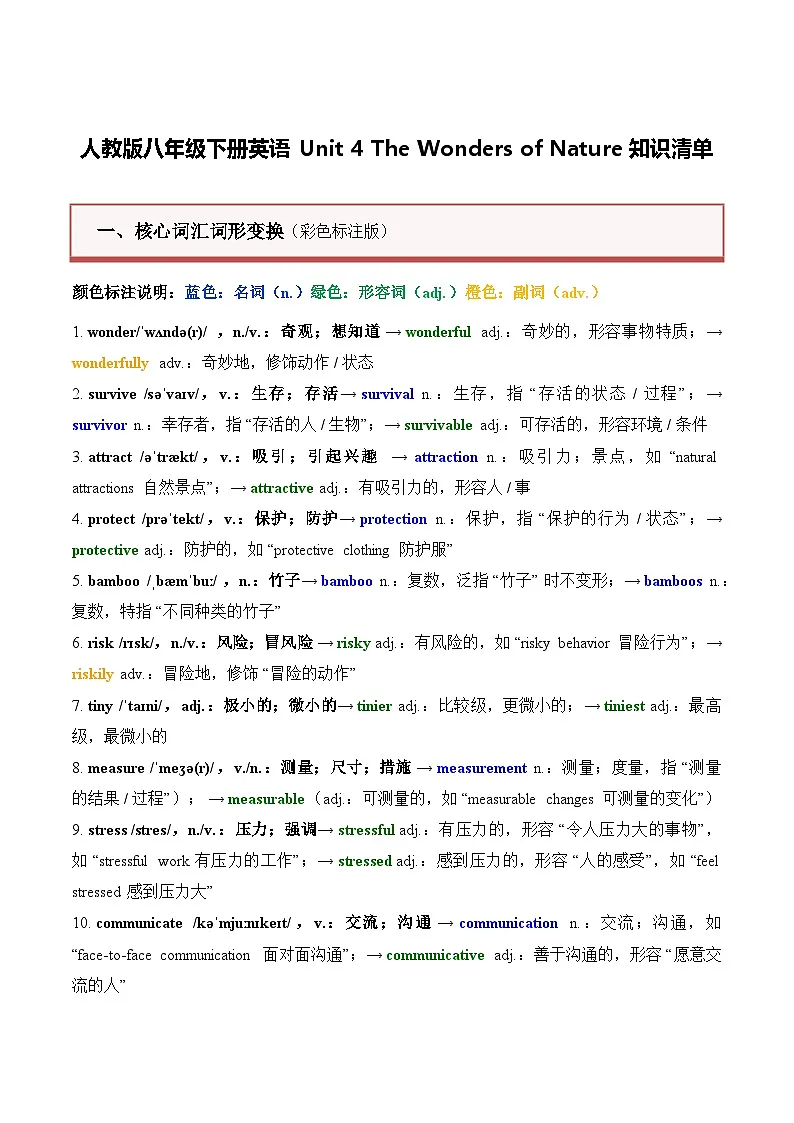 人教版八年级下册英语 Unit 4 The Wonders of Nature知识清单背诵版第1页