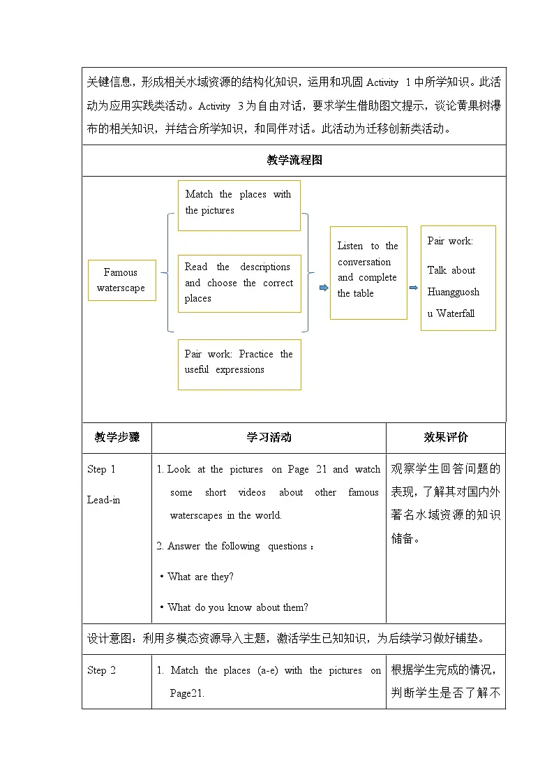 【新教材】仁爱科普版（2024）七年级下册英语Unit 8 Our Blue Planet教案（共8课时）第2页