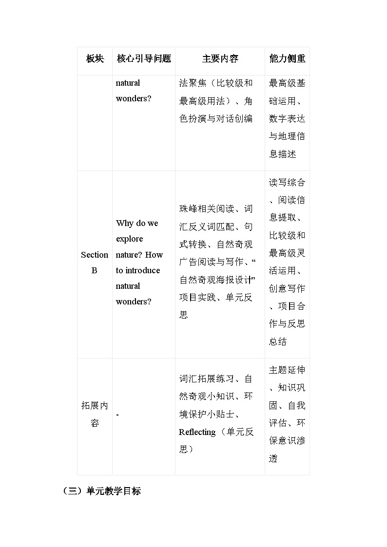 人教版2026春季新版八年级下册英语Unit 4 The Wonders of Nature 单元整体教学设计 教案第2页
