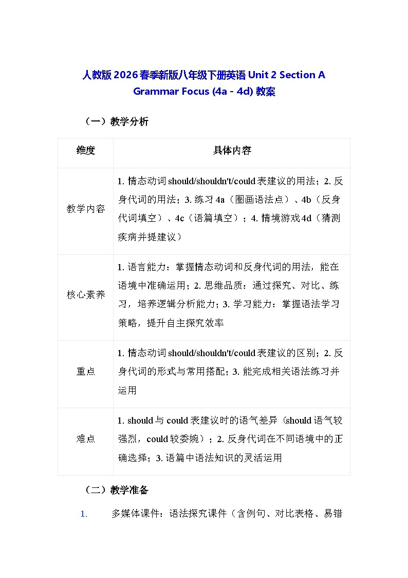 人教版2026春季新版八年级下册英语Unit 2 Section A Grammar Focus (4a - 4d) 教案第1页