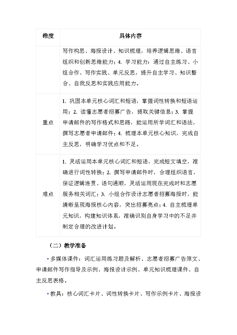人教版2026春季新版八年级下册英语Unit 8 Section B (2a - Reflecting) 教案第2页