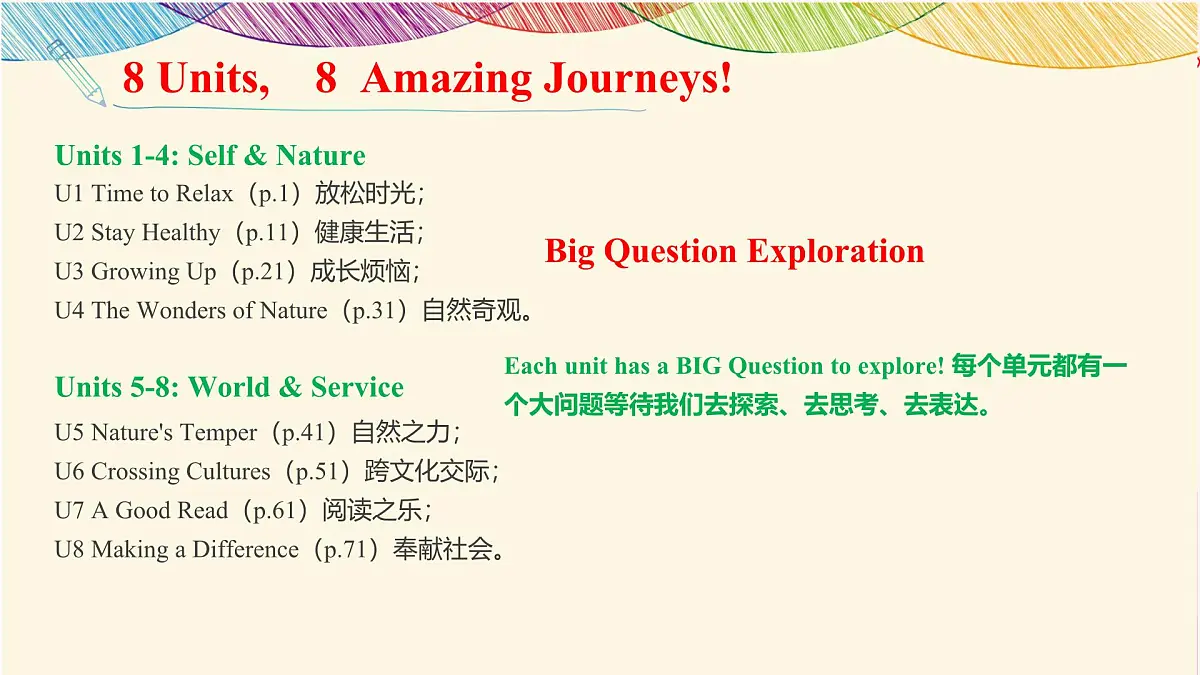 新版人教版八年级下册英语开学第一课（附视频）第6页
