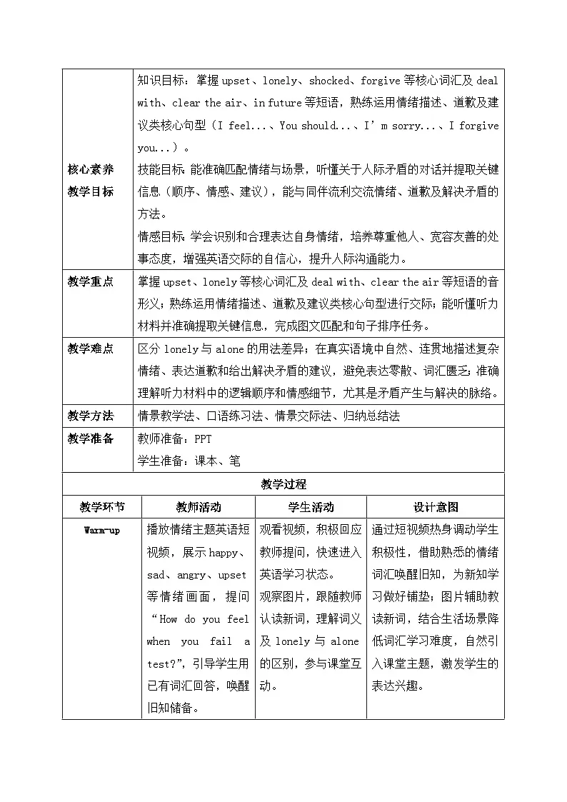 【任务型备课】人教版英语八下-Unit3 第1课时 Section A (1a-2d)（教案）第2页