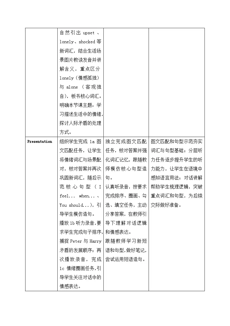 【任务型备课】人教版英语八下-Unit3 第1课时 Section A (1a-2d)（教案）第3页