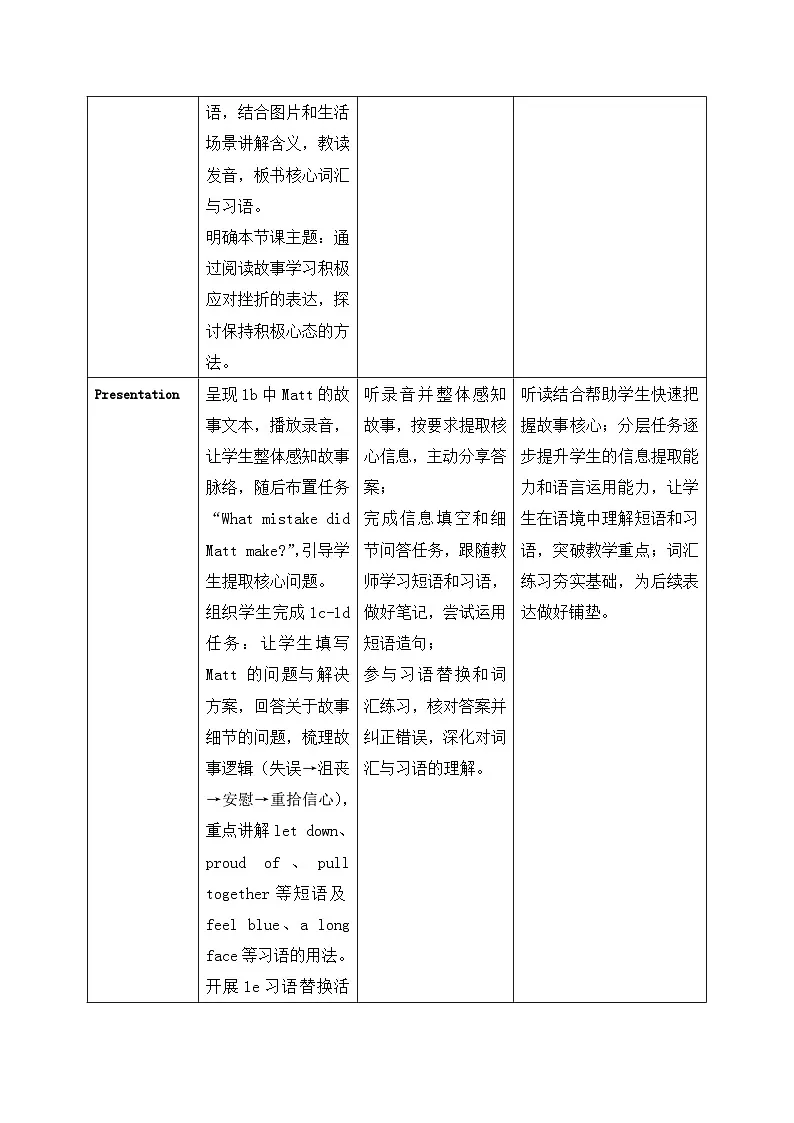 【任务型备课】人教版英语八下-Unit3 第4课时 Section B (1a- 2c)（教案）第3页